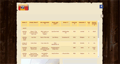 Desktop Screenshot of nashvillerock.be